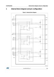 STGIPS20C60 datasheet.datasheet_page 3