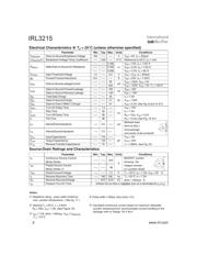 IRL3215 datasheet.datasheet_page 2