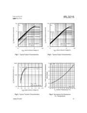 IRL3215 datasheet.datasheet_page 3