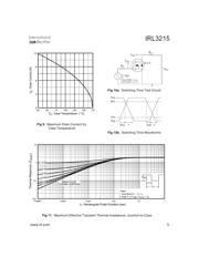 IRL3215 datasheet.datasheet_page 5