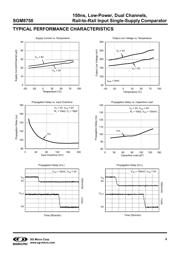 SGM8750YS8G/TR datasheet.datasheet_page 4