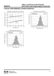SGM8750YS8G/TR datasheet.datasheet_page 5
