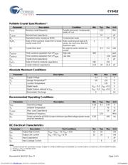 CY2412SXC-1 datasheet.datasheet_page 2