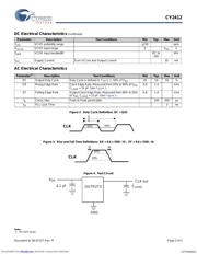 CY2412SXC-1 datasheet.datasheet_page 3