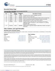 CY2412SXC-1 datasheet.datasheet_page 5