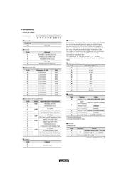 LQW2BHNR22K03L datasheet.datasheet_page 1