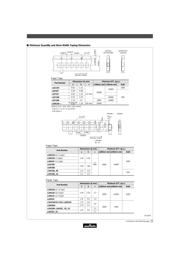 LQW2BHNR22K03L datasheet.datasheet_page 3