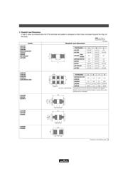 LQW2BHNR22K03L datasheet.datasheet_page 5