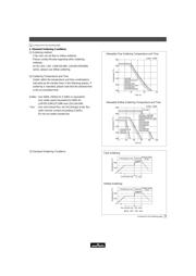 LQW2BHNR22K03L datasheet.datasheet_page 6