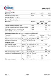 SPP24N60C3 datasheet.datasheet_page 2