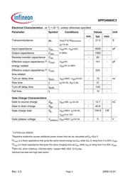 SPP24N60C3 datasheet.datasheet_page 3