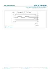 NPIC6C596PW-Q100,1 datasheet.datasheet_page 4