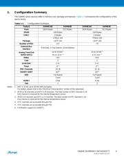 ATSAM4E8EA-CU 数据规格书 4