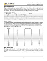 LC4256C-5FT256BC datasheet.datasheet_page 5