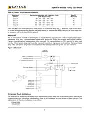 LC4256C-5FT256BC datasheet.datasheet_page 6