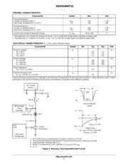 NSVR0340HT1G 数据规格书 2
