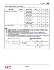 SI5347B-B-GMR datasheet.datasheet_page 5