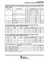 SN74AHC00MPWREP datasheet.datasheet_page 3