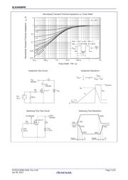 RJK0454DPB-00#J5 datasheet.datasheet_page 5