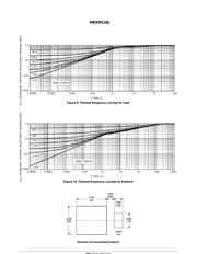 MBRM130L datasheet.datasheet_page 5