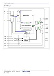 R1LV0816ASB-5SI#S0 datasheet.datasheet_page 4