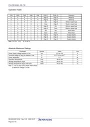 R1LV0816ASB-5SI#S0 datasheet.datasheet_page 5