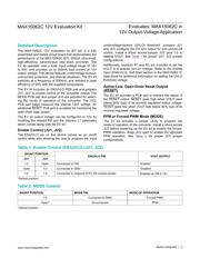 MAX15062C12EVKIT# datasheet.datasheet_page 2