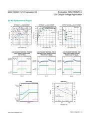 MAX15062C12EVKIT# datasheet.datasheet_page 3