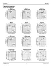 MIC4685BR datasheet.datasheet_page 6