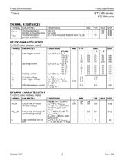 BT136S-600 datasheet.datasheet_page 2