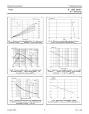 BT136S-600 datasheet.datasheet_page 3