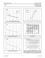 BT136S-600 datasheet.datasheet_page 4