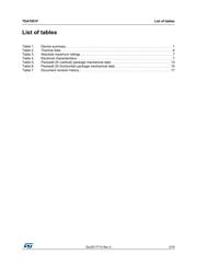 TDA7851F datasheet.datasheet_page 3