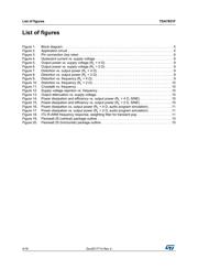 TDA7851F datasheet.datasheet_page 4