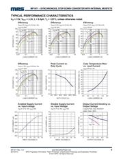 MP1471GJ-P datasheet.datasheet_page 4