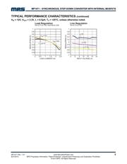 MP1471GJ-P datasheet.datasheet_page 5