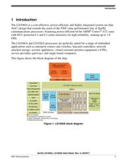 LS1046ASE8P1A datasheet.datasheet_page 3