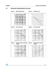 BU508AF datasheet.datasheet_page 5