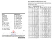 PIC32MX220F032D-50I/ML datasheet.datasheet_page 1