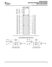SN74ALVCH162374GR 数据规格书 3