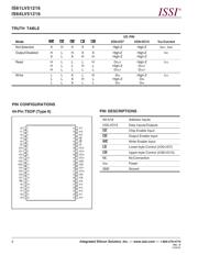 IS61LV51216-10TLI datasheet.datasheet_page 2