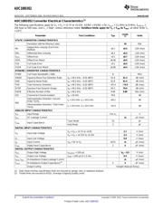 ADC108S052CIMT datasheet.datasheet_page 4