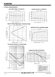 NJM4580V-TE1 datasheet.datasheet_page 4