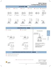 A20615RNZQ datasheet.datasheet_page 3