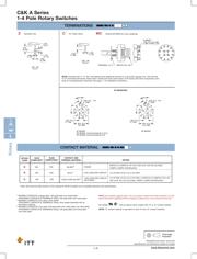 A20615RNZQ datasheet.datasheet_page 4