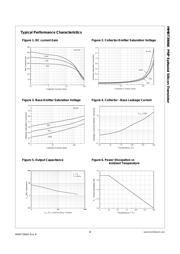 MMBT3906K datasheet.datasheet_page 2