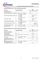 IKP20N60H3XK datasheet.datasheet_page 5