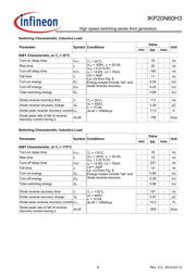 IKP20N60H3XK datasheet.datasheet_page 6