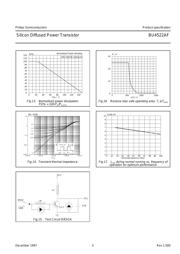 BU4522AF datasheet.datasheet_page 5