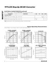 MAX8727ETB datasheet.datasheet_page 4